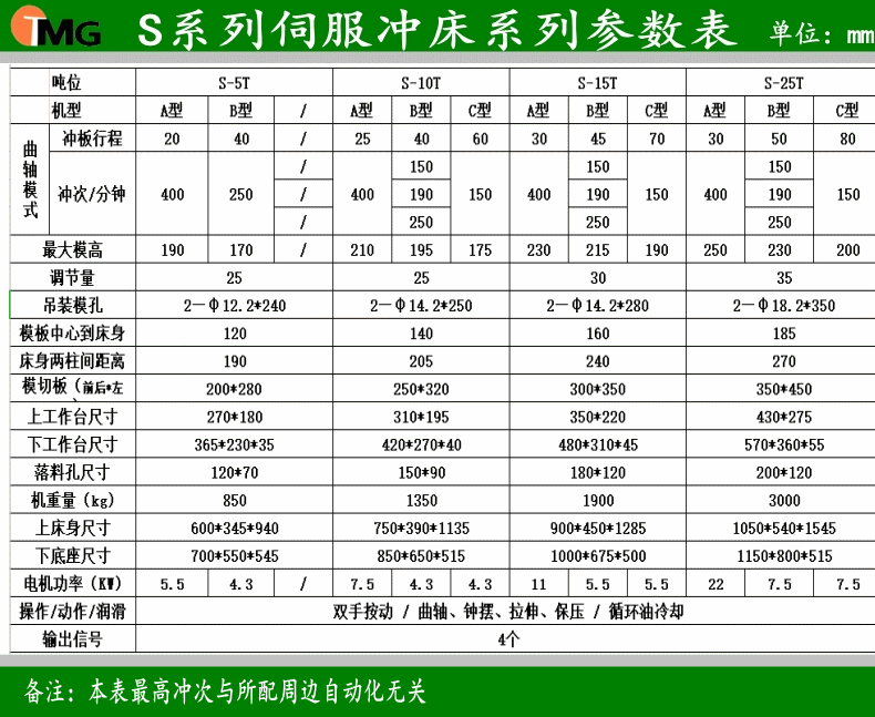 冲床机械手全自动化设备